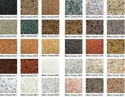 Les Produits d’Étanchéités décoratives de Kale et Kalekim